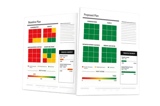 Example My Tech Team IT audit report showing areas rated red, amber and green
